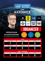 INTEL Extreme Masters