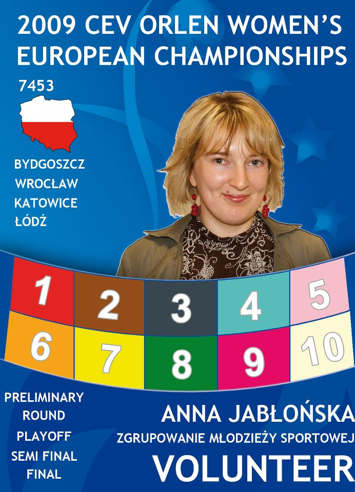 MISTRZOSTWA EUROPY W PIŁCE SIATKOWEJ 2009