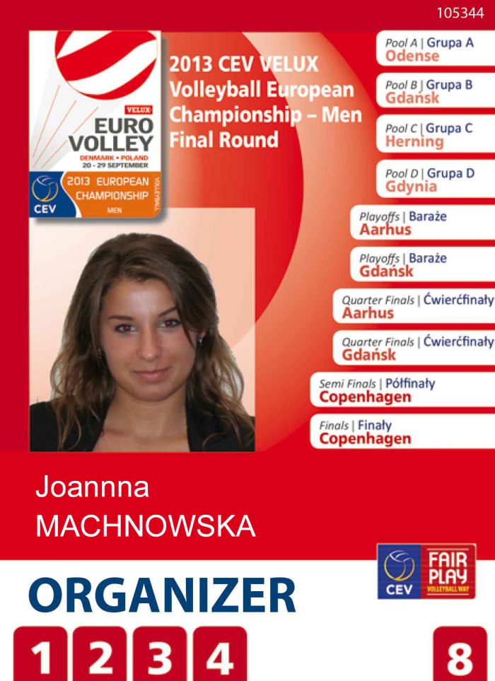 MISTRZOSTWA EUROPY W PIŁCE SIATKOWEJ 2013
