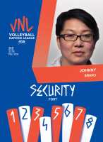 VNL 2019
